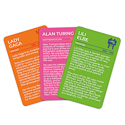 Lady Gaga, Alan Turing, and Lili Elbe LGBTQ+ Icons cards with biographical details.